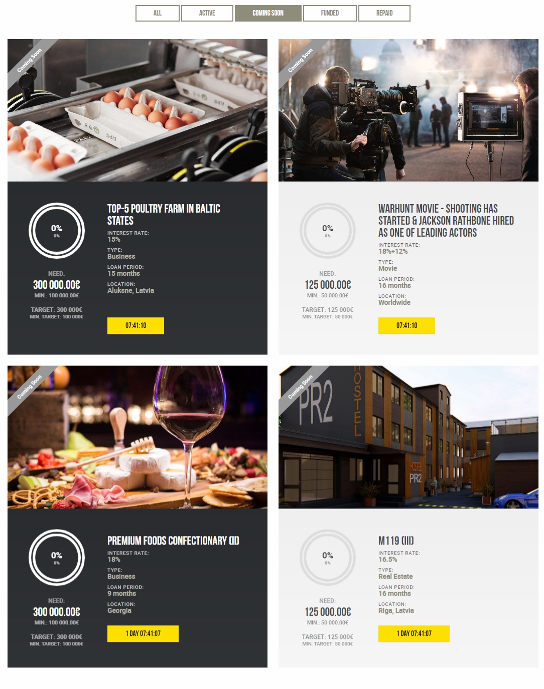 February 20′ Personal Net Worth Report And More | Free Financial Self